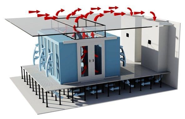 Hot Aisle Containment Solutions & Products