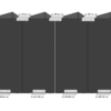 Add-on Angle for EziBlank Wall - Image 3
